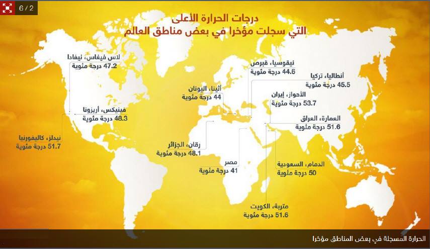 بالصور/  ليس تونس فقط ،  جويلية  2017 العالم كله 