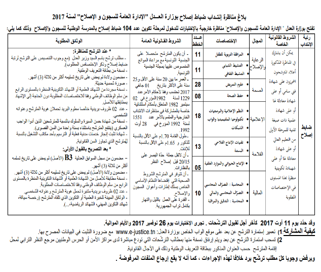 الإدارة العامة  للسجون و الإصلاح  تعتزم إنتداب  104 عون  جديد ... التفاصيل