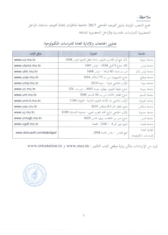 وزارة التعليم العالي تكشف عن روزنامة  مناظرات إعادة التوجيه الجامعي  (دورة مارس 2018)