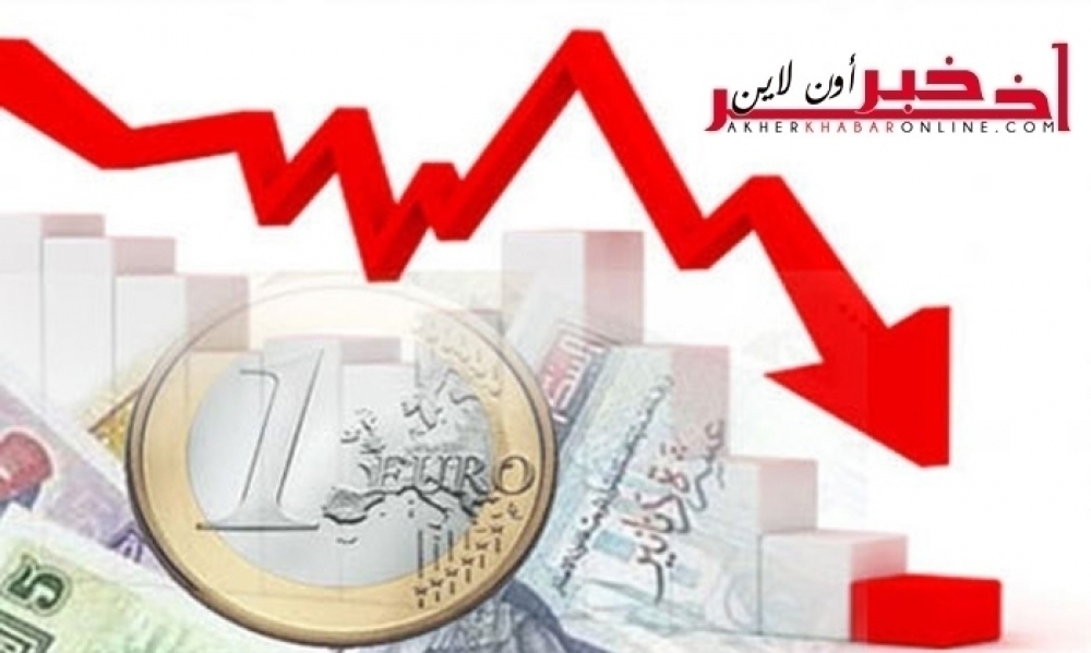 تراجع مدخرات تونس من العملة الأجنبية إلى ما تحت المستوى "الآمن" بما يعادل 106 يوم توريد
