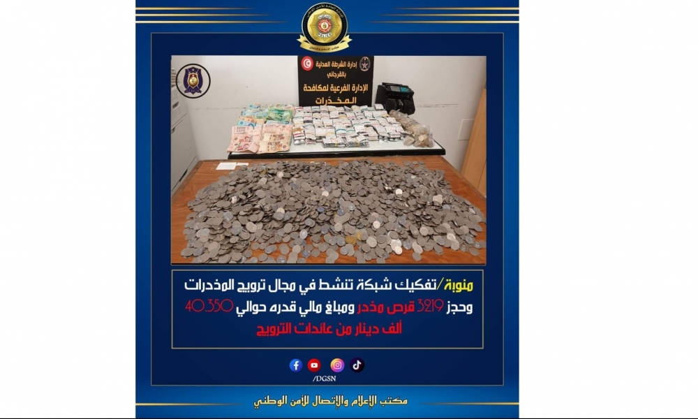  منوبة/ تفكيك شبكة تنشط في مجال ترويج المخدرات وحجز 3219 قرص مخدر ومبلغ مالي قدره حوالي 40.350 ألف دينار 