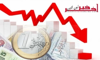 تراجع مدخرات تونس من العملة الأجنبية إلى ما تحت المستوى "الآمن" بما يعادل 106 يوم توريد