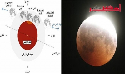 يكون مرئيّا  في تونس ، خسوف جزئي للقمر يوم الإثنين 7 أوت 2017