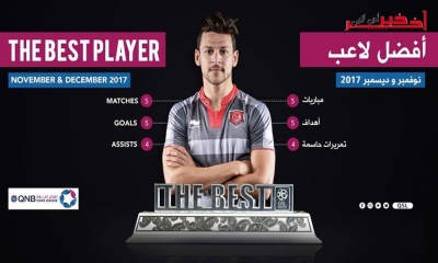 يوسف المساكني يفوز بجائزة أفضل لاعب في قطر لشهري نوفمبر وديسمبر 2017